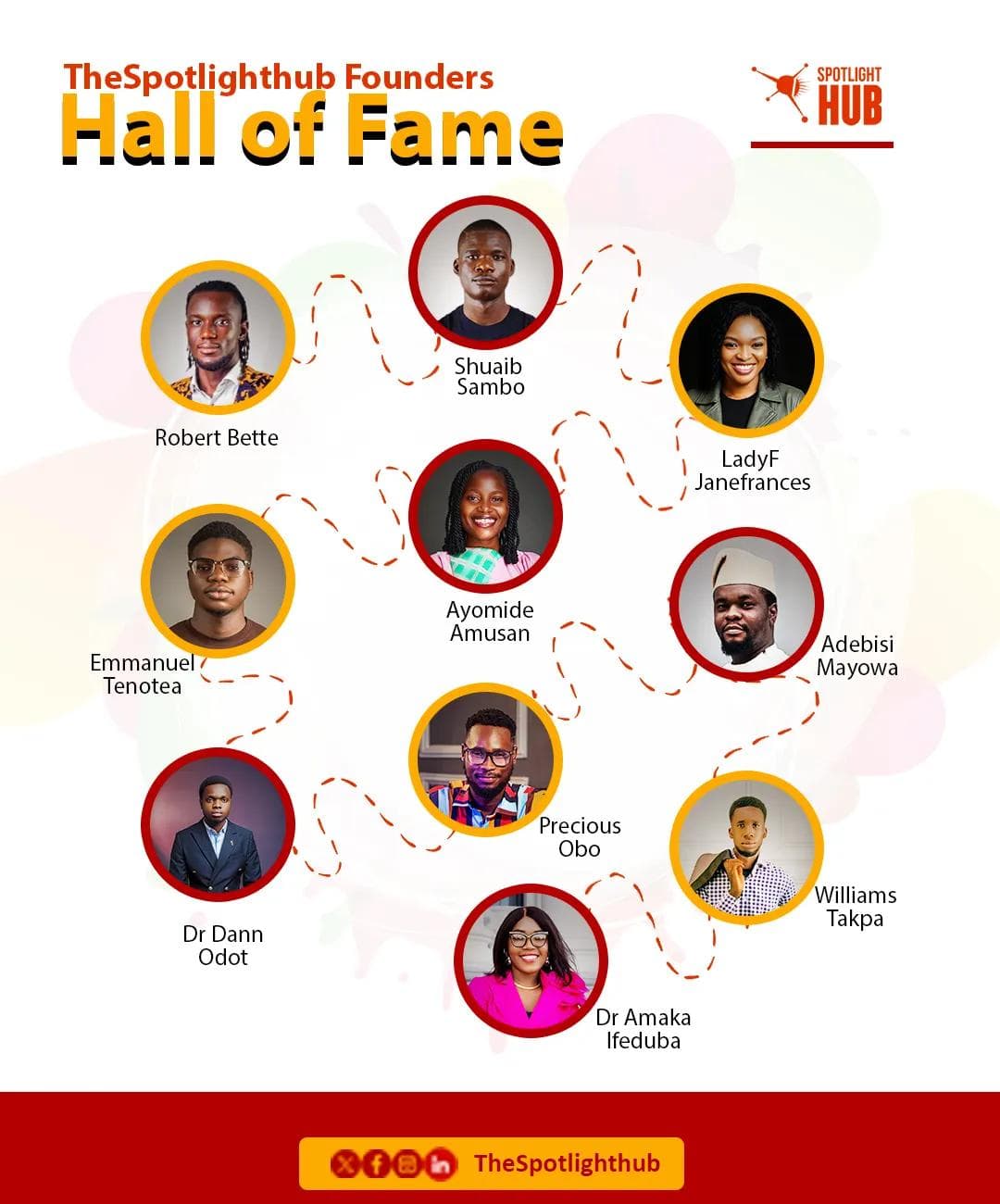 THE WELCOME AND THE WRAP! Looking back and looking ahead. The journey from 2025 to 2026 at TheSpotlighthub.